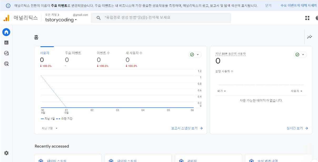 티스토리 애널리틱스 집계 오류 - 문제상황 1