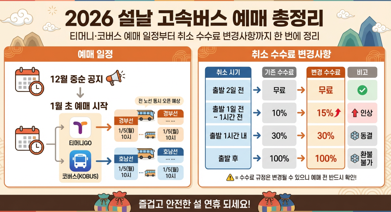 설날 이미지