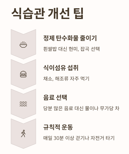 당화혈색소 낮추기 팁
