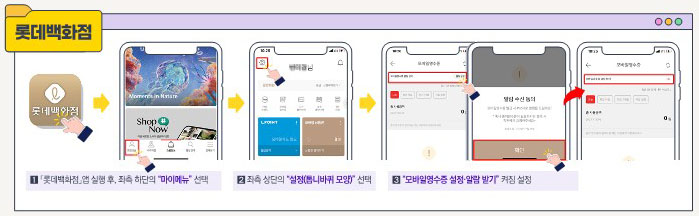 롯데백화점