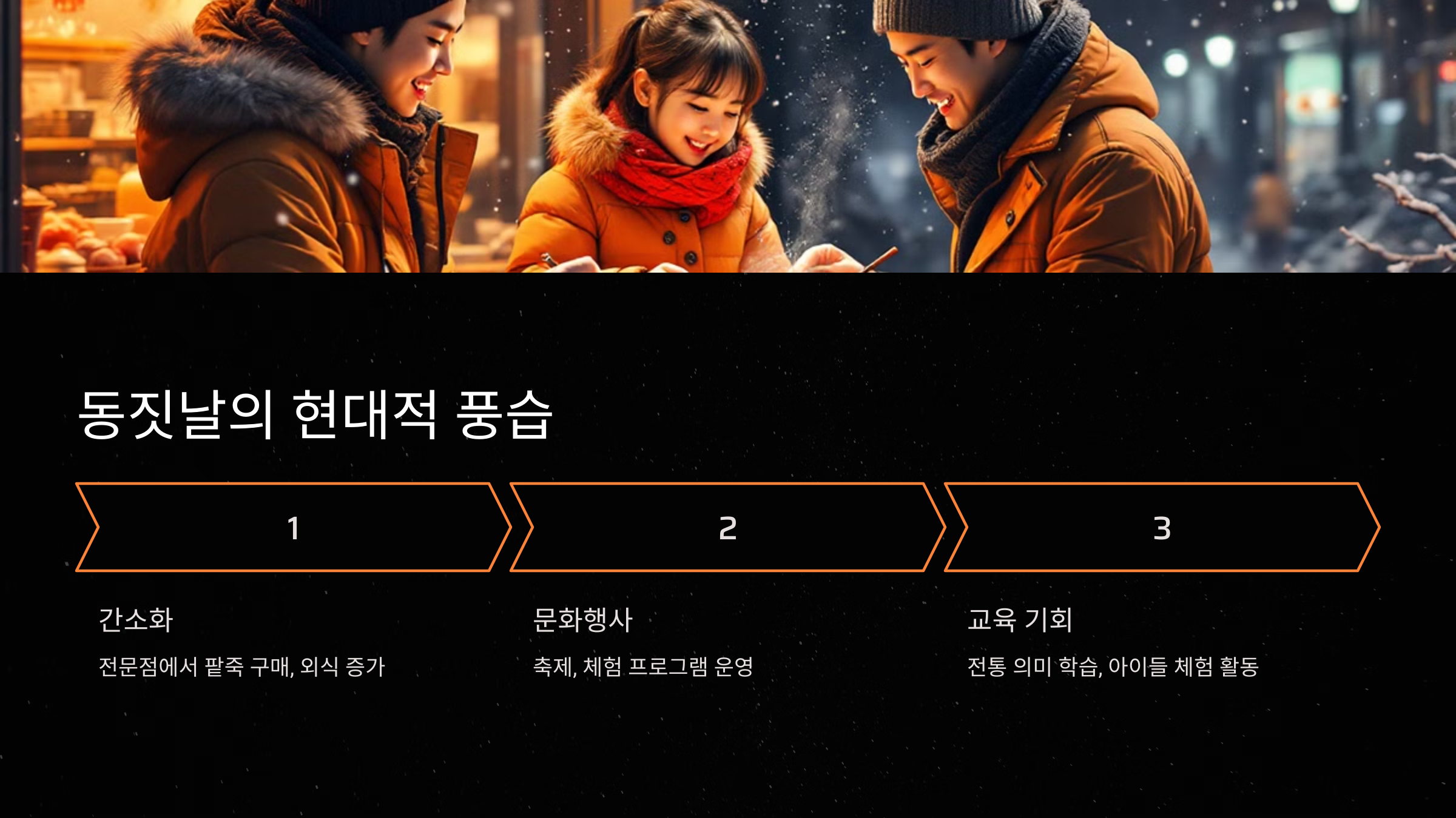 동짓날의 현대적 풍습