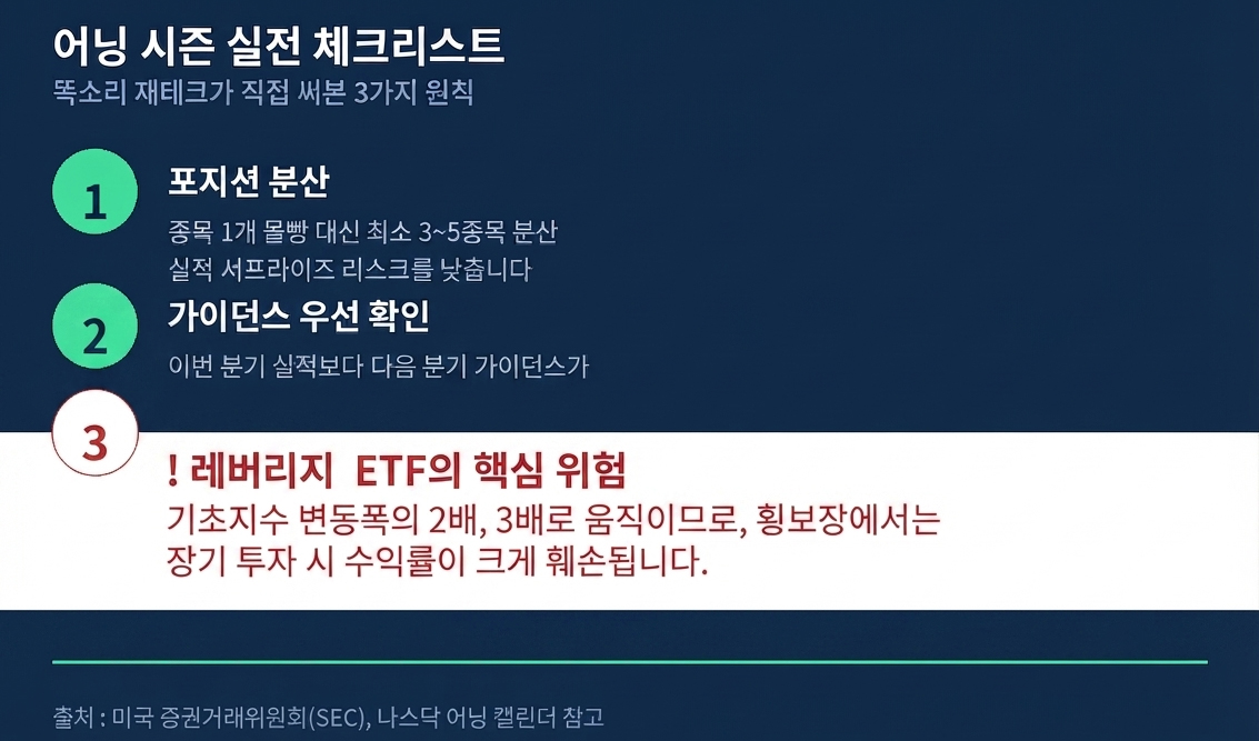 어닝 시즌 실전 체크리스트 3원칙
