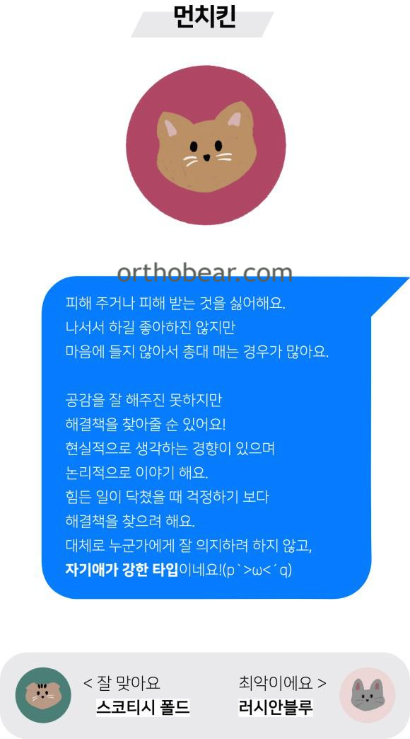 먼치킨 mbti