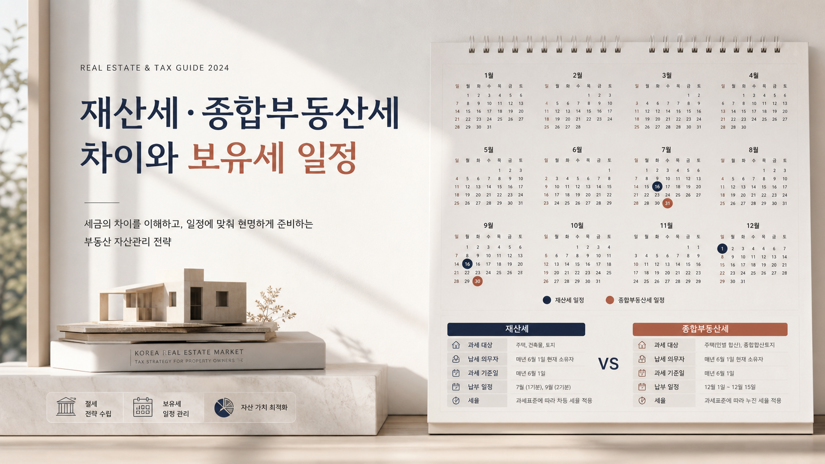 재산세&middot;종합부동산세 차이와 보유세 일정 핵심 내용을 설명하는 부동산 안내