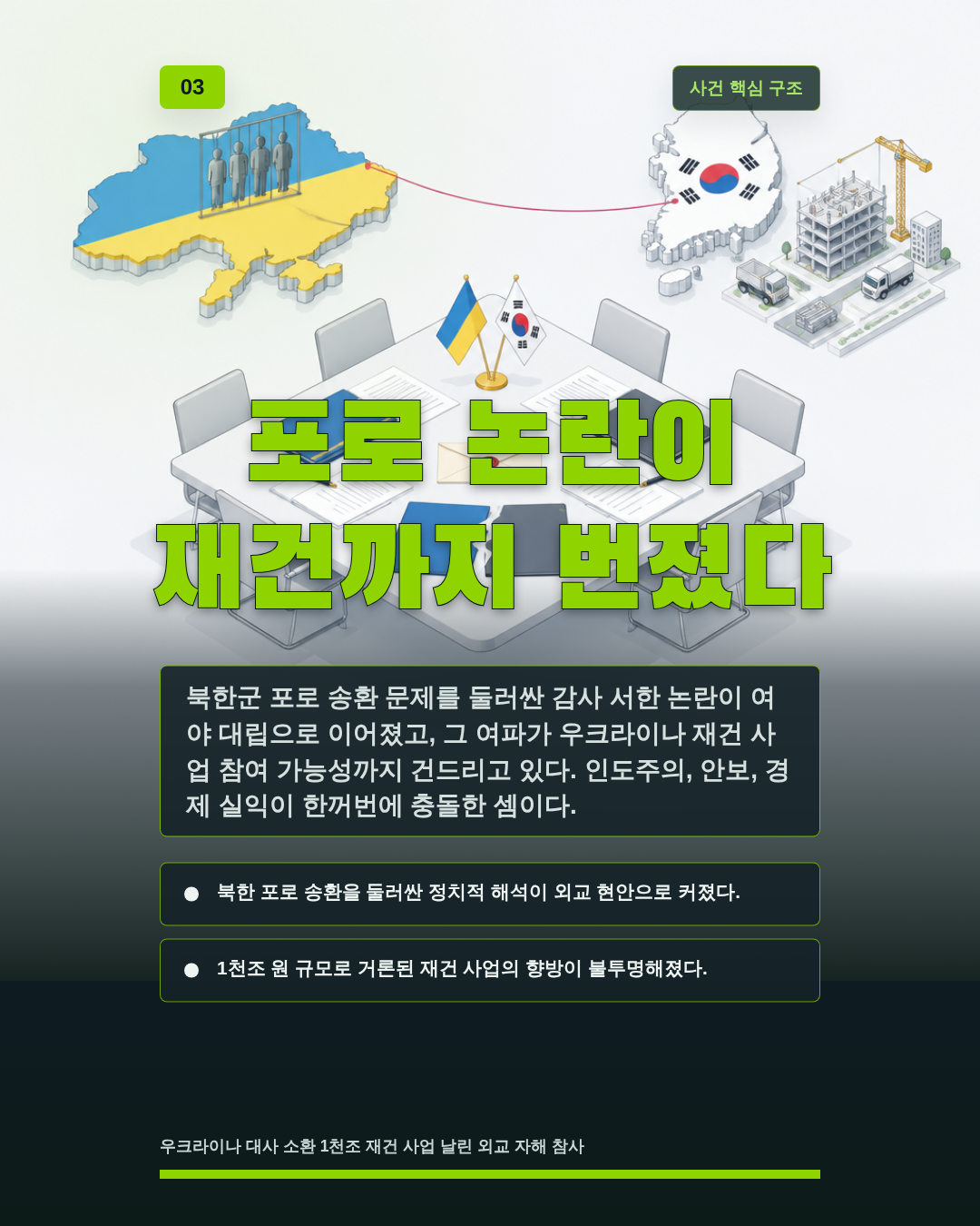 포로 논란이 재건까지 번졌다