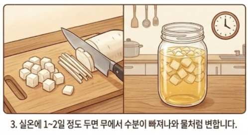 목감기에 좋은 음식