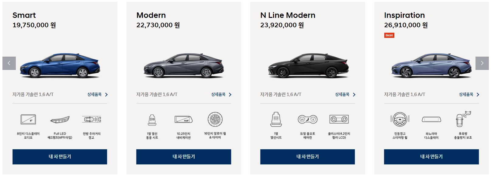 더-뉴-아반떼-가격