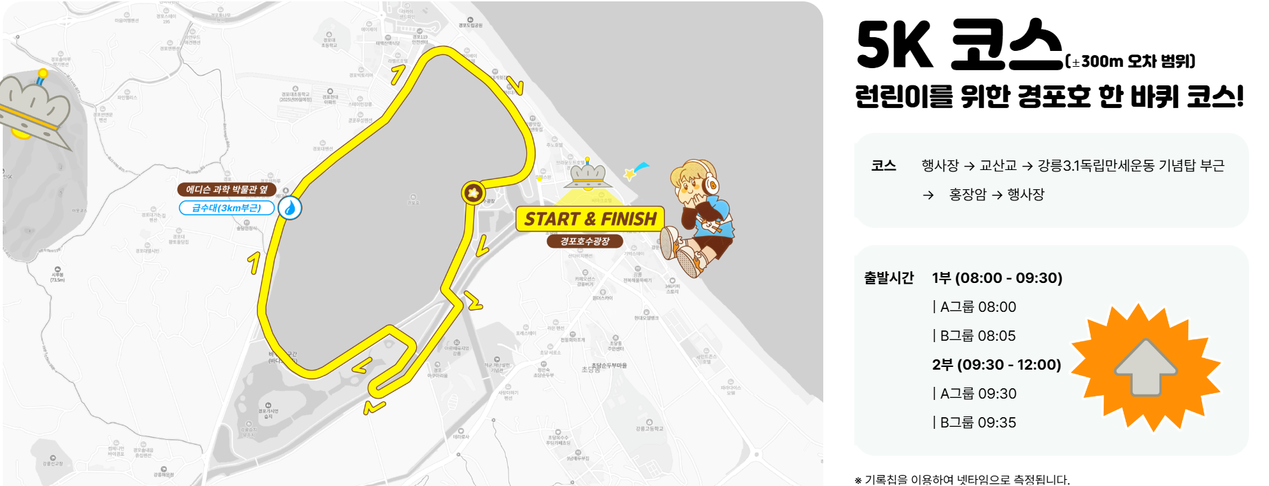 커피 빵빵런 in 강릉 2025 이색 마라톤 축제