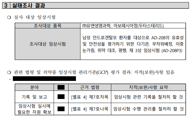 (주)유앤생명과학 가톨릭대학교은평성모병원 기관실태조사결과