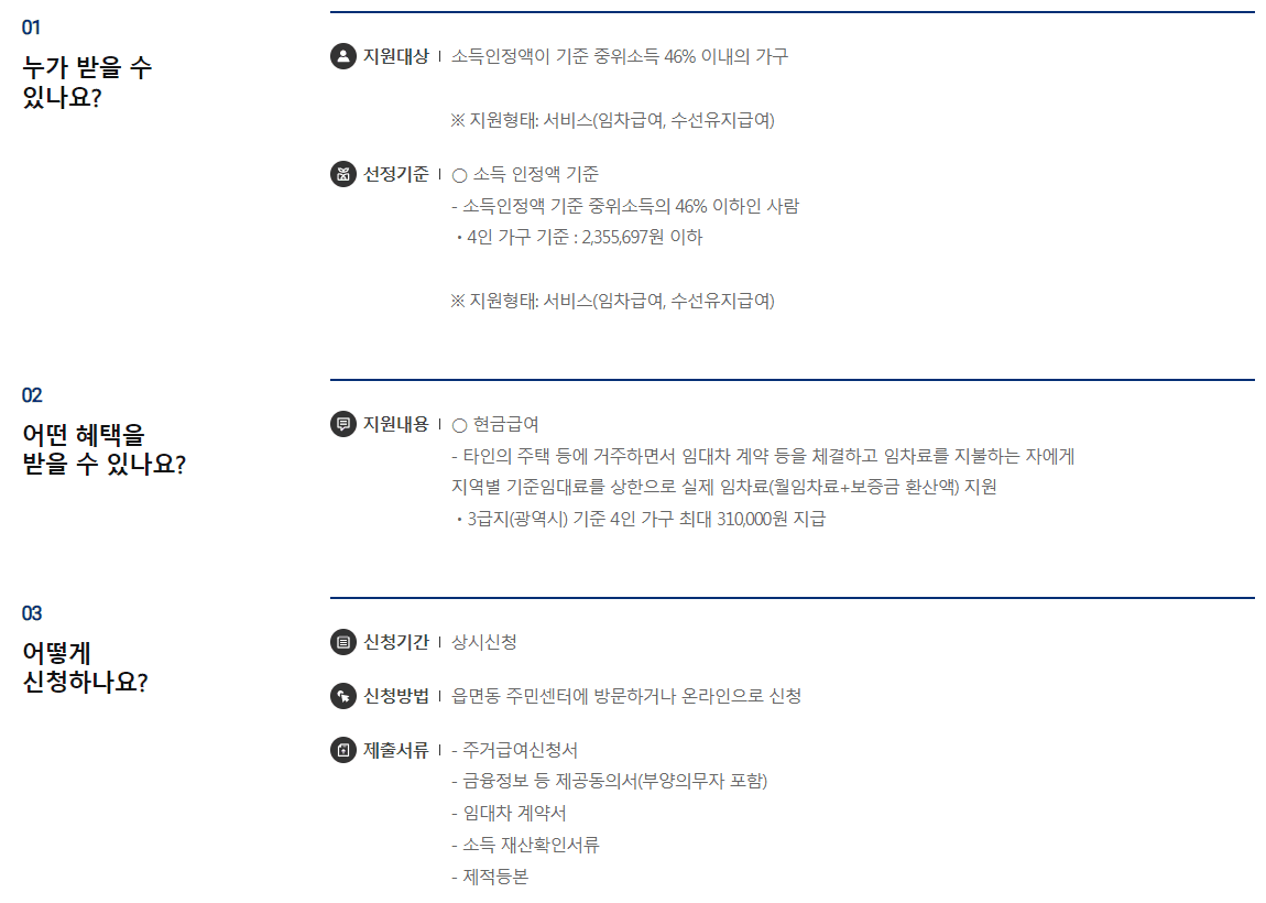 주거급여 보조금 대상 혜택