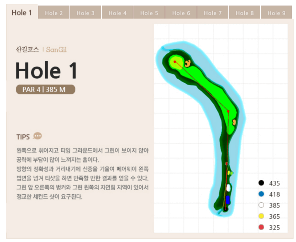 세일 컨트리클럽 산길코스 1