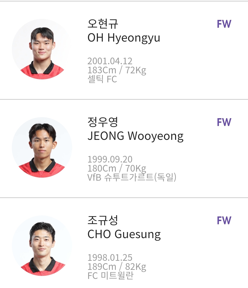 공격수 오현규 정우영 조규성 (FW)