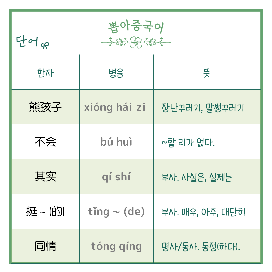 본문단어