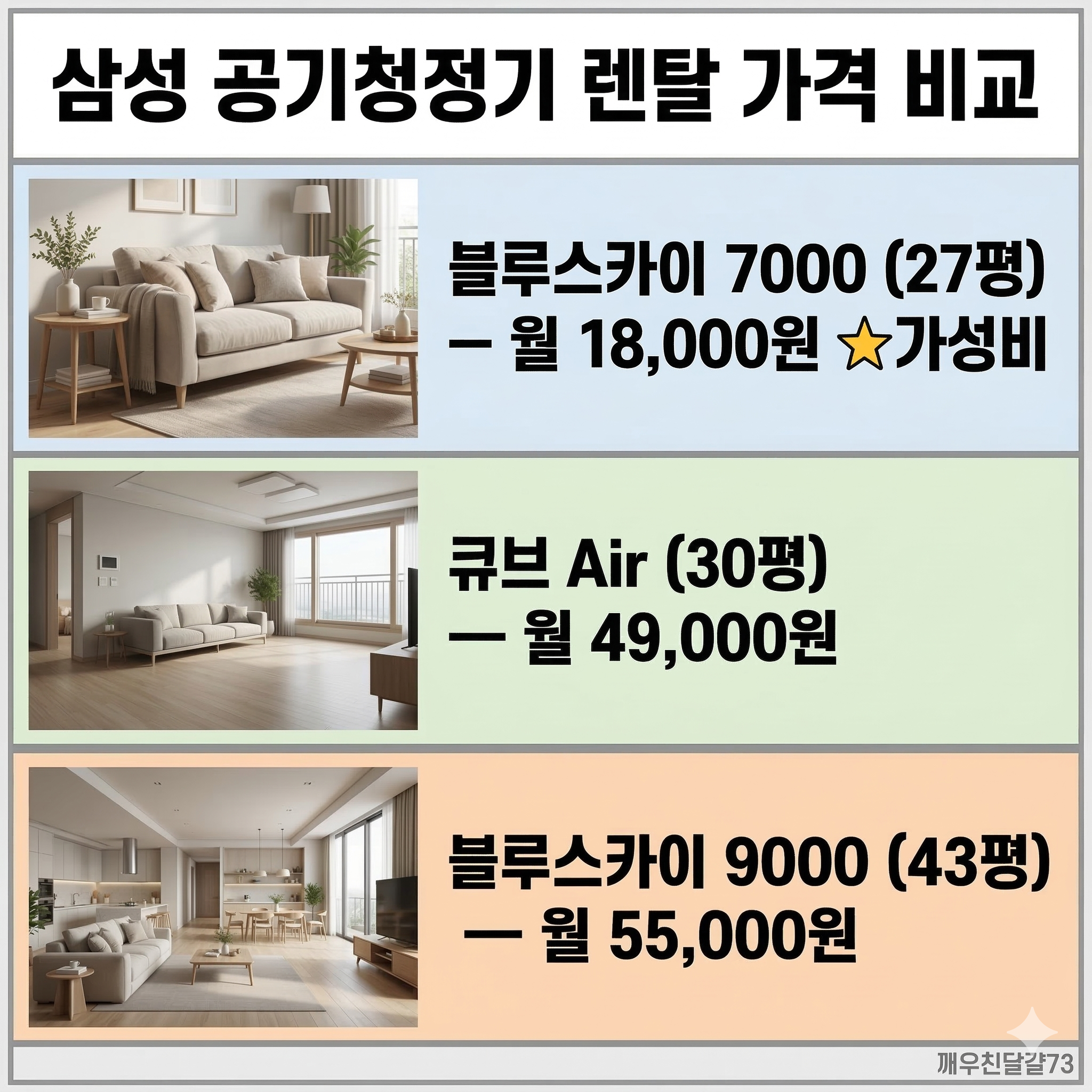 삼성 공기청정기 렌탈 가격&middot;모델&middot;혜택 총정리 (2026년 최신)