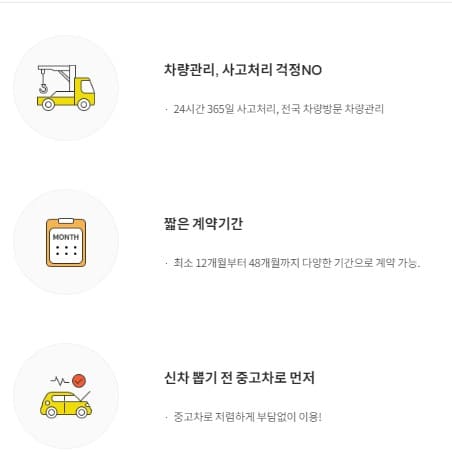 중고차 장기렌트 리스 가격비교 BEST 3 확인하기