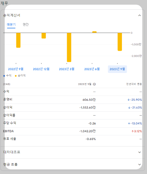 흑연관련주