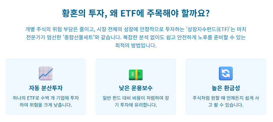 분산투자의힘