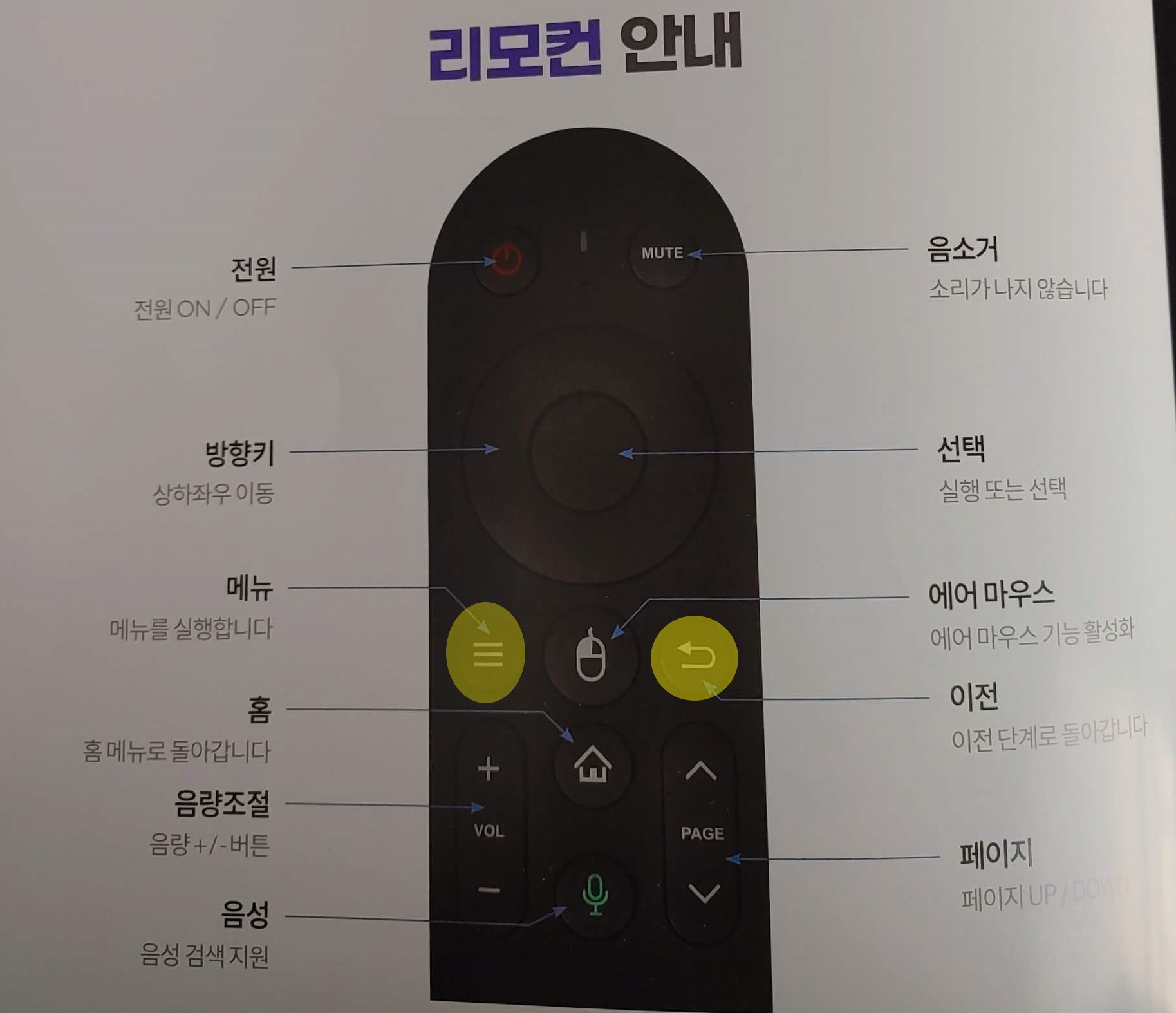 pjm_미니빔_리모컨_설명
