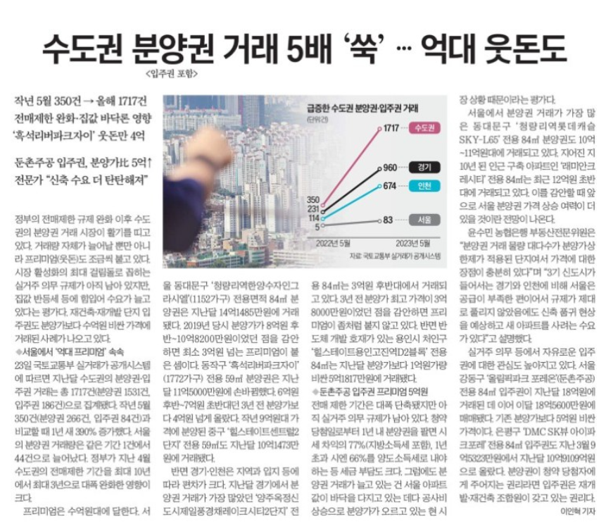 6월 24일 토 신문스크랩1