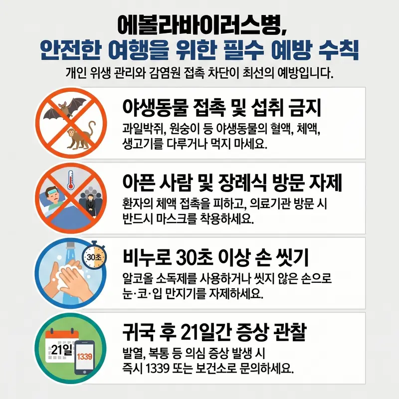 콩고 우간다 에볼라 대응 예방 수칙과 귀국 후 21일 관찰