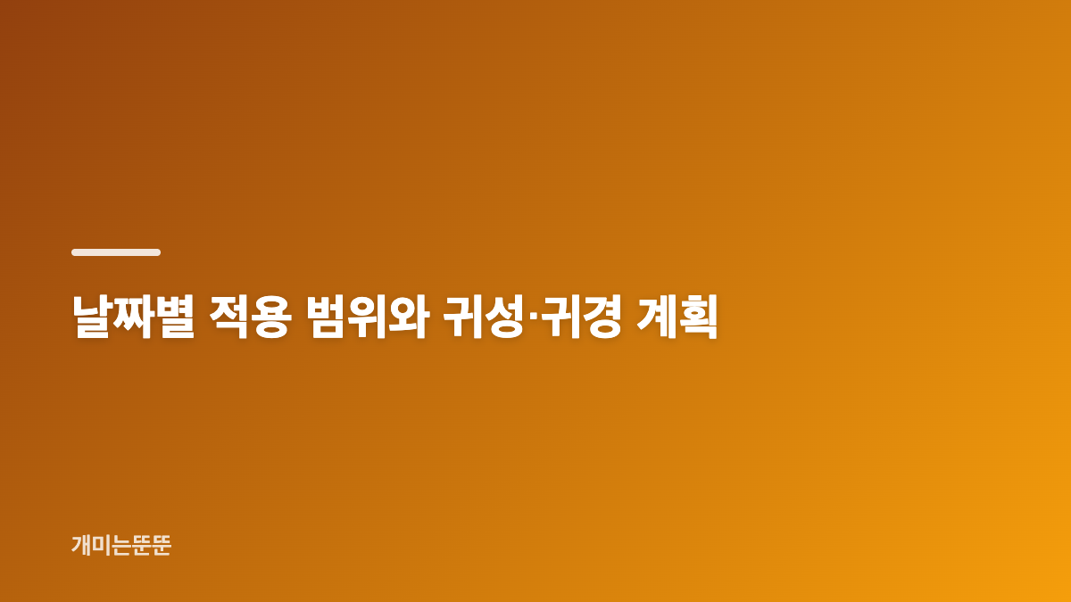 2026 추석 고속도로 통행료 무료 일정