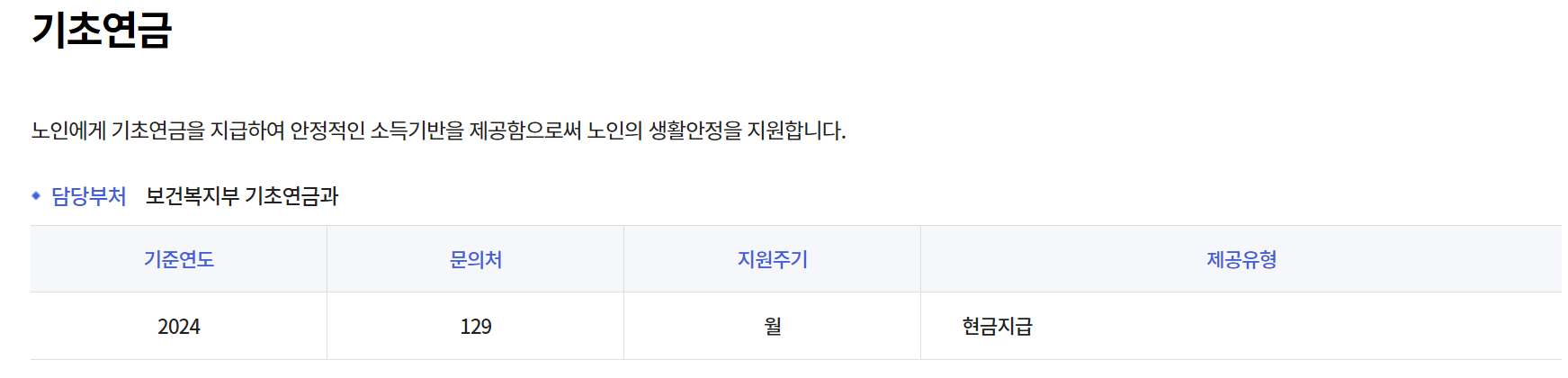 ๊ธฐ์ด์ฐ๊ธ ์๊ธ์๊ฒฉ ํ์ธ