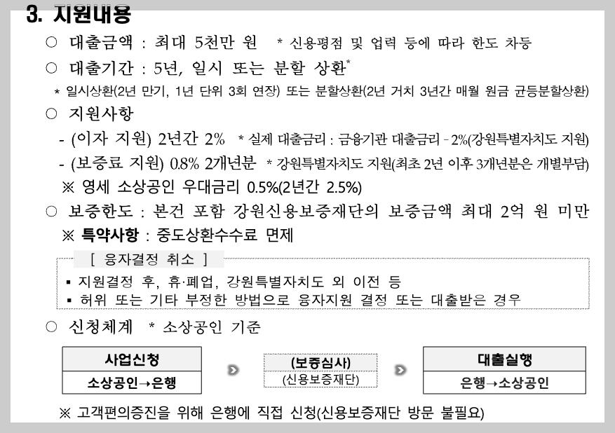 강원도 소상공인 경영안정자금 지원사업 2025년 3분 정리