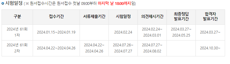 변리사 시험일정