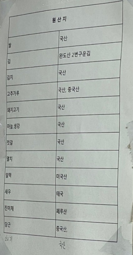 원산지표시