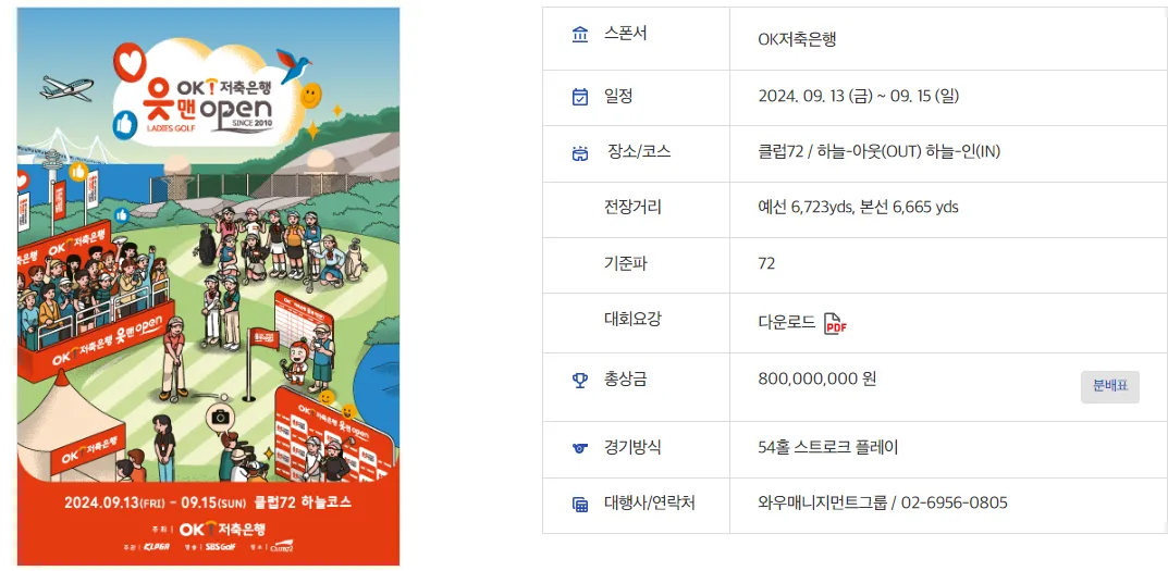 OK저축은행 읏맨 오픈 실시간 순위