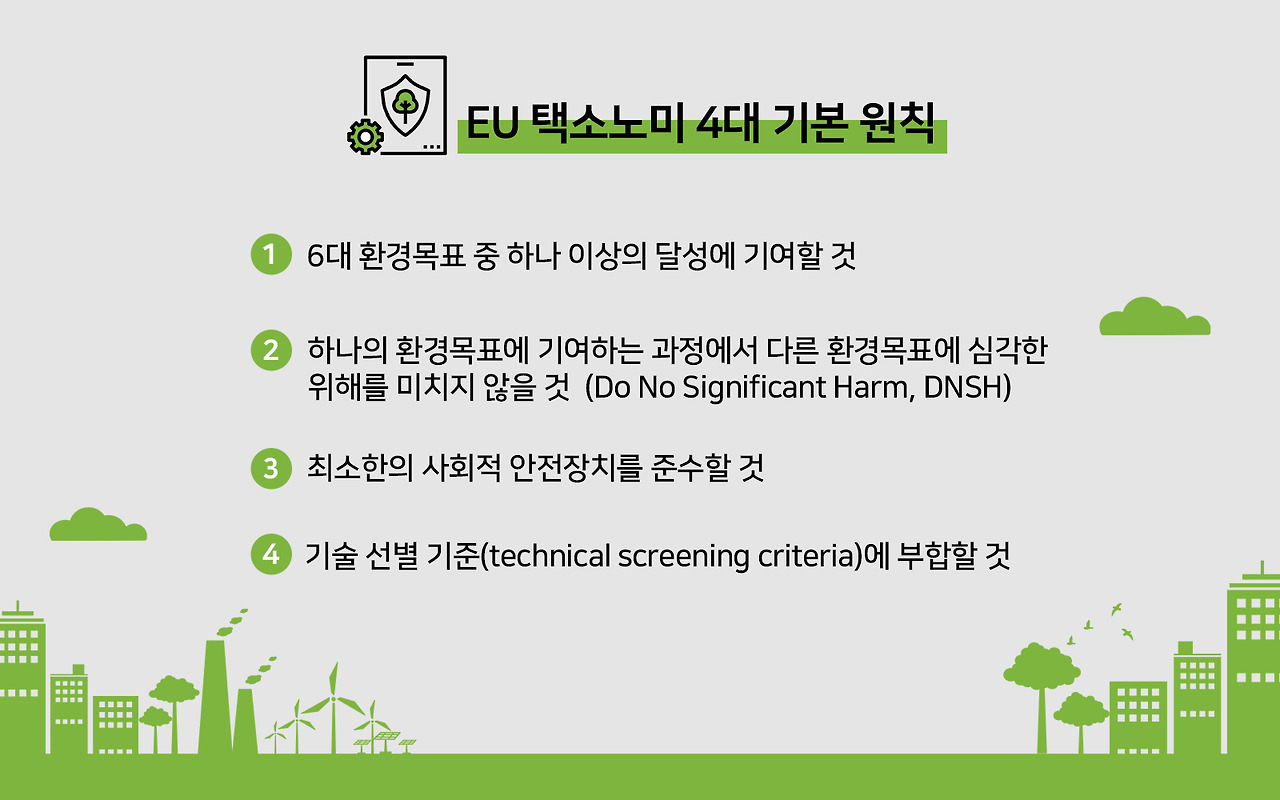 유럽 택소노미 4대 기본 원칙