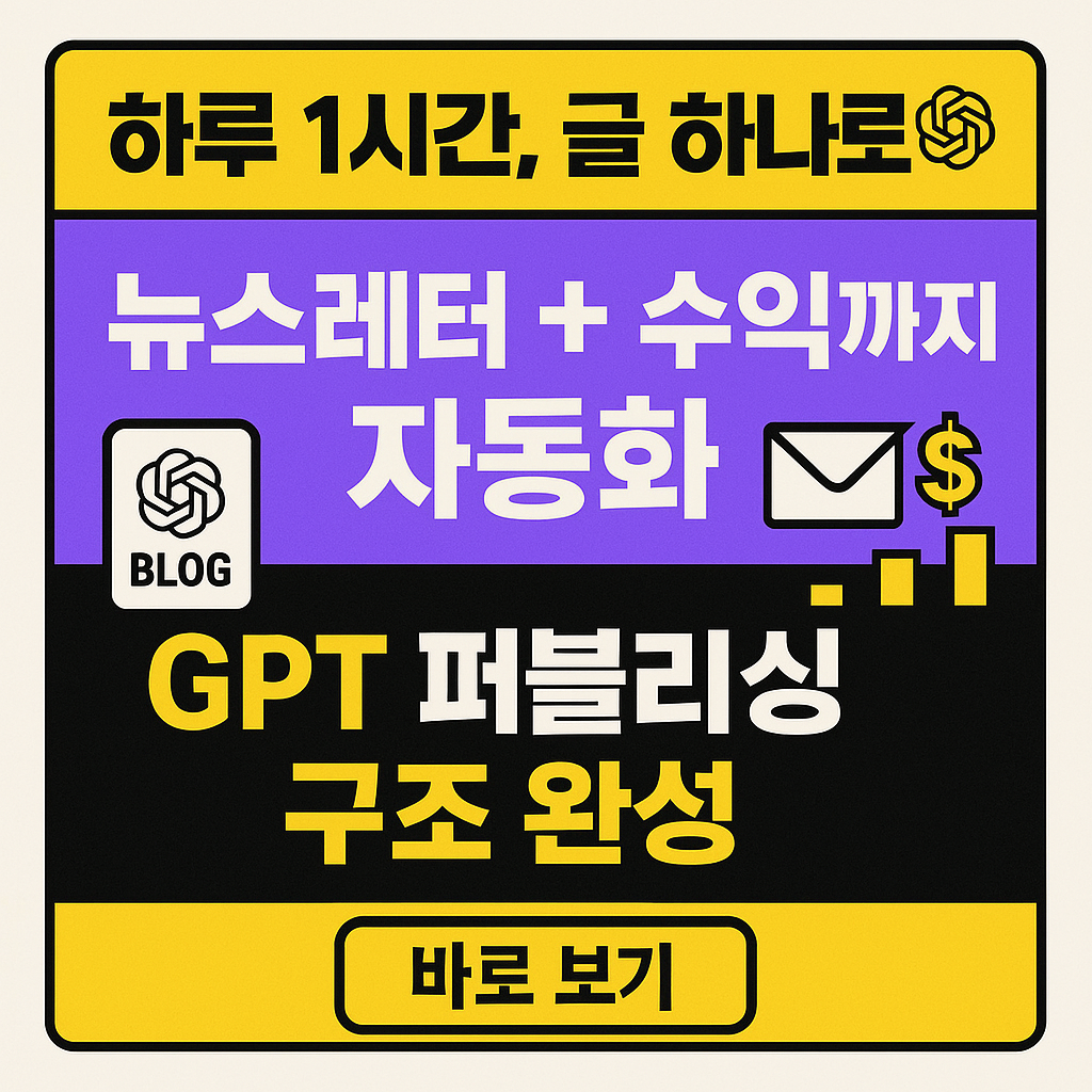 블로그 글 퍼블리싱 자동화 실험기를 표현한 이미지