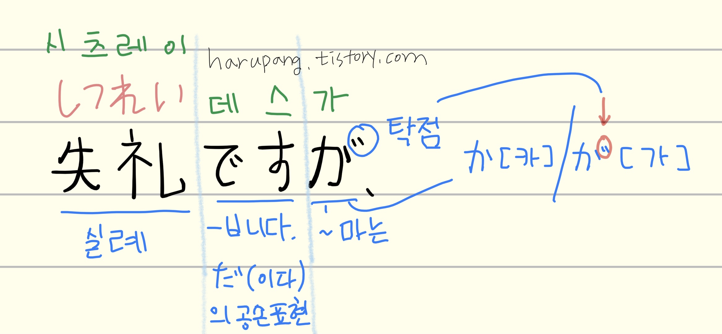 일본어 '실례합니다마는' 失礼ですが(しつれいですが 해석과 단어 분석 정리한 노트