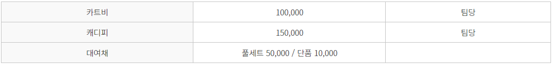 경기도 북부 골프장 추천