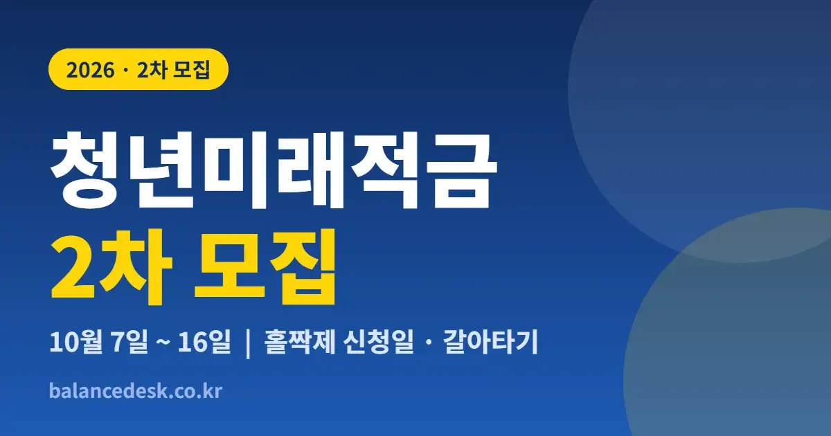 청년미래적금 2차 모집