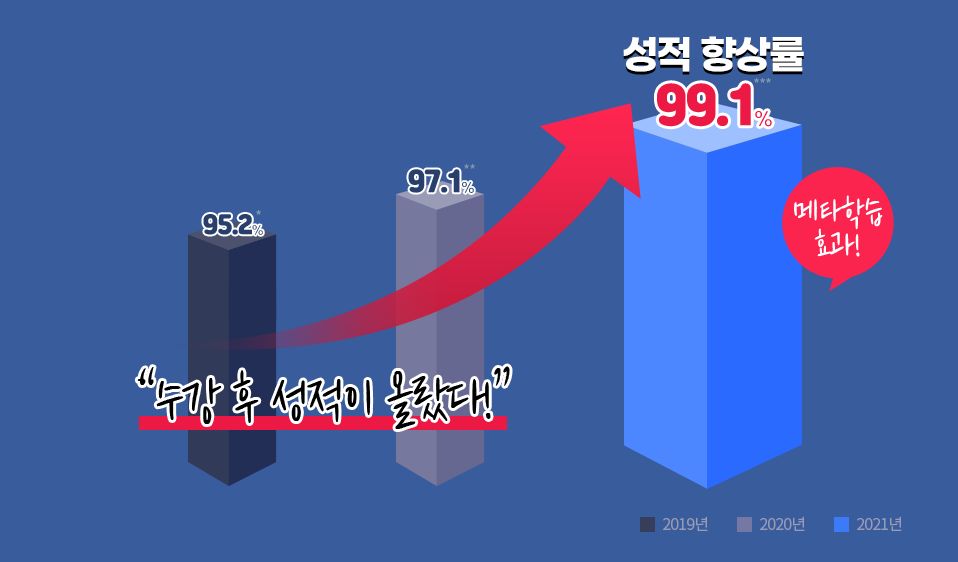 수박씨닷컴