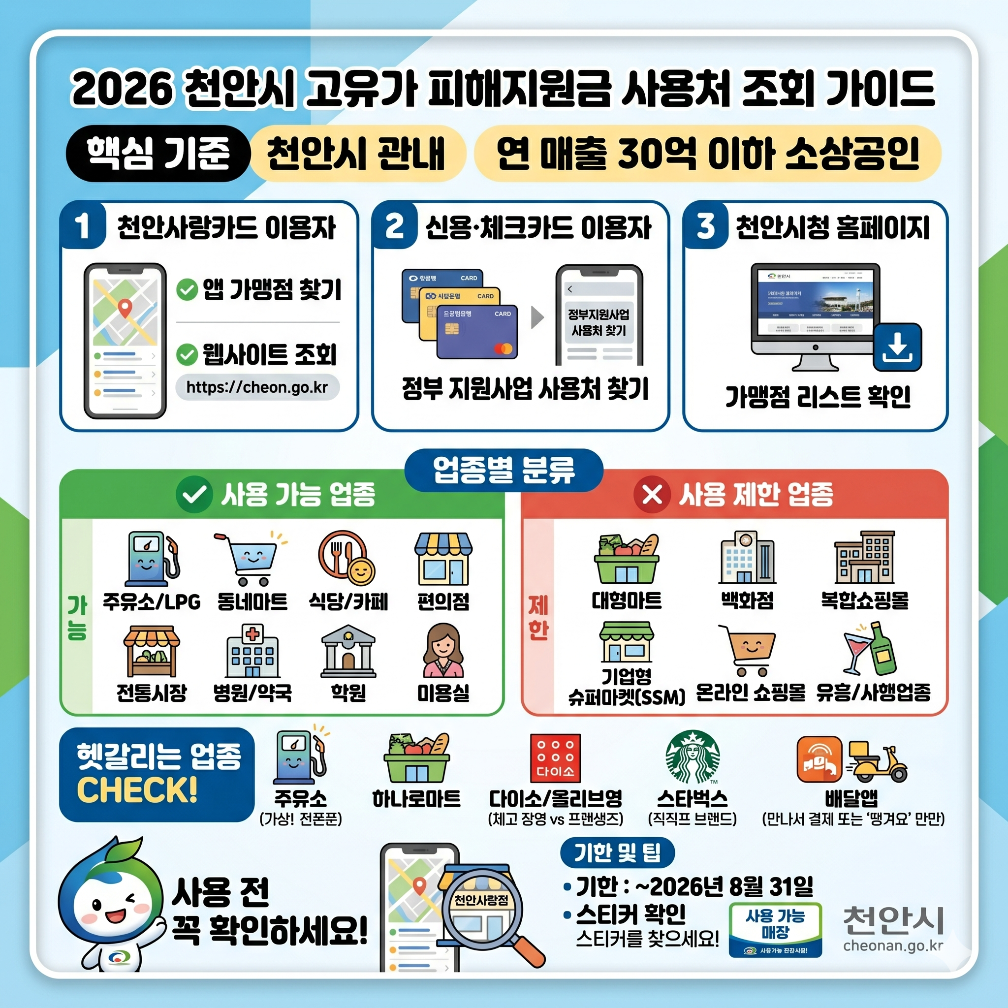 2026 천안시 고유가 피해지원금 사용처 조회 가이드