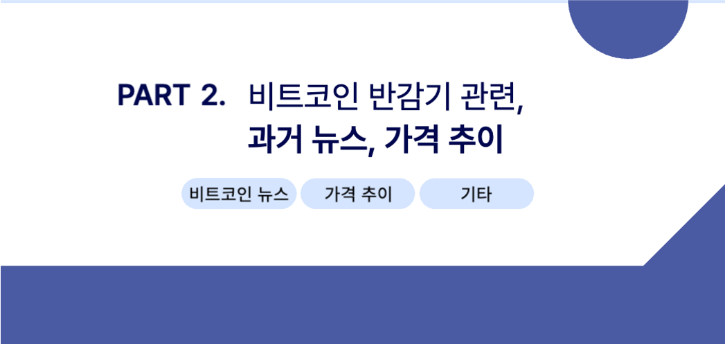 비트코인 반감기 2부
