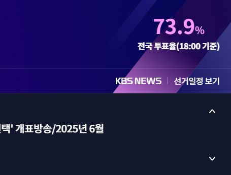 21대 대선 개표 방송 실시간 보기(KBS, SBS, MBC, JTBC)