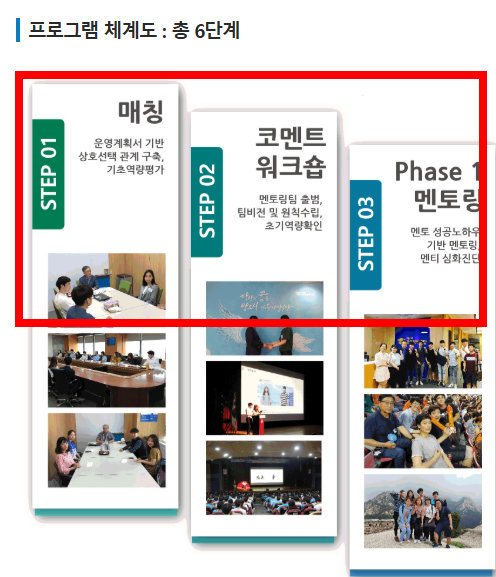 국가장학금 소득분위별 지급금액 2026 확인하기