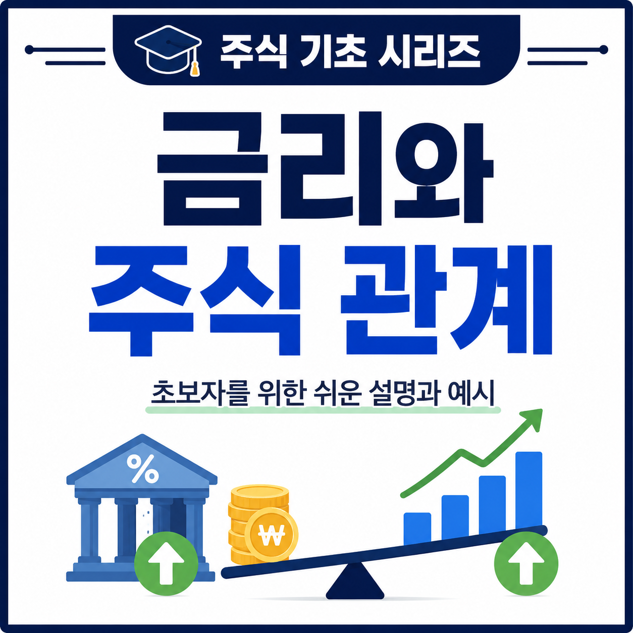 금리 주식 관계