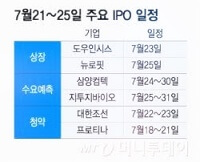 주요 IPO 일정