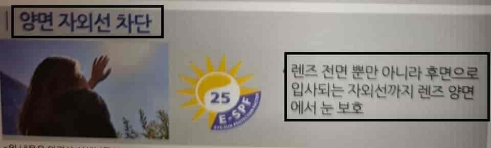 니콘-BLUV-렌즈-자외선-차단