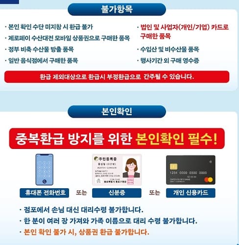 디지털 온누리상품권 환급행사