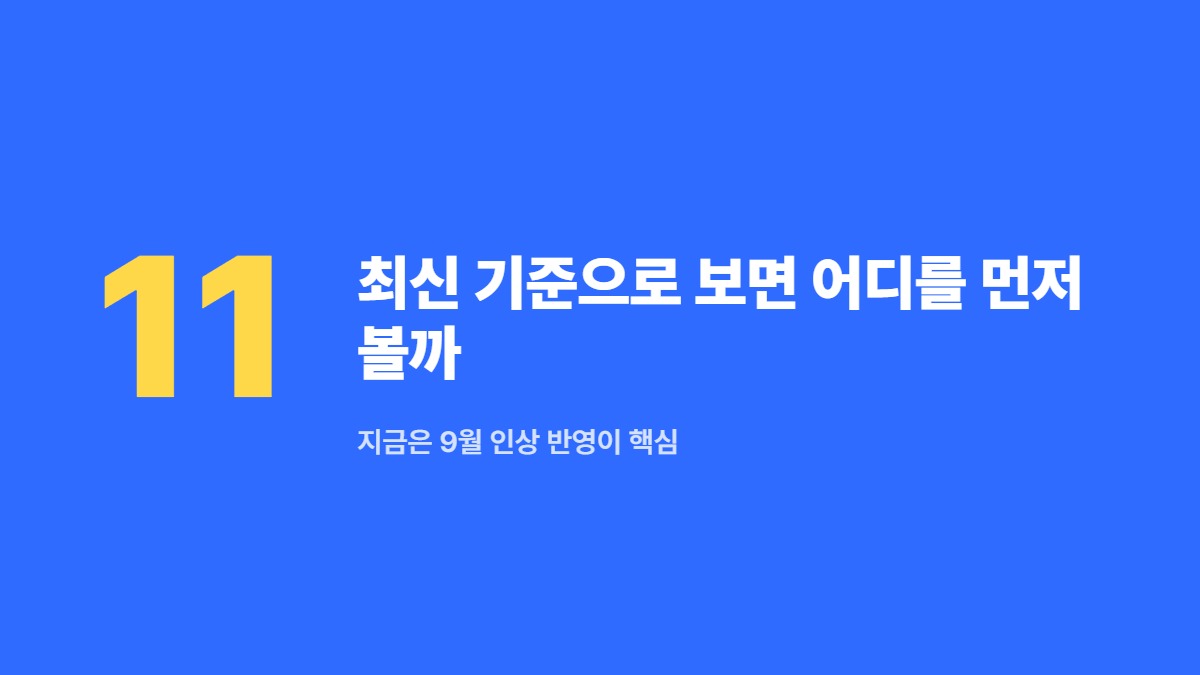 최신 기준으로 보면 어디를 먼저 볼까 — 지금은 9월 인상 반영이 핵심