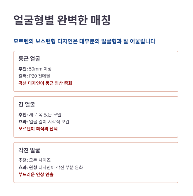 얼굴형에 따른 모르텐 모델 최종 추천