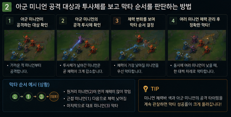 롤 아군 미니언 공격 대상과 투사체를 보고 막타 순서를 판단하는 방법