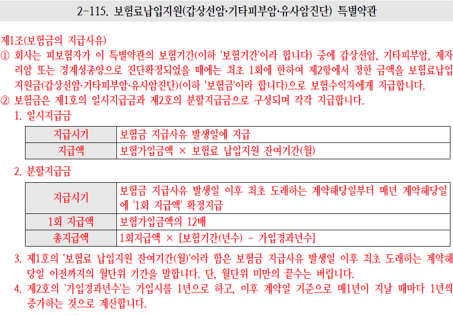 보험료납입지원특약 (약관확인)