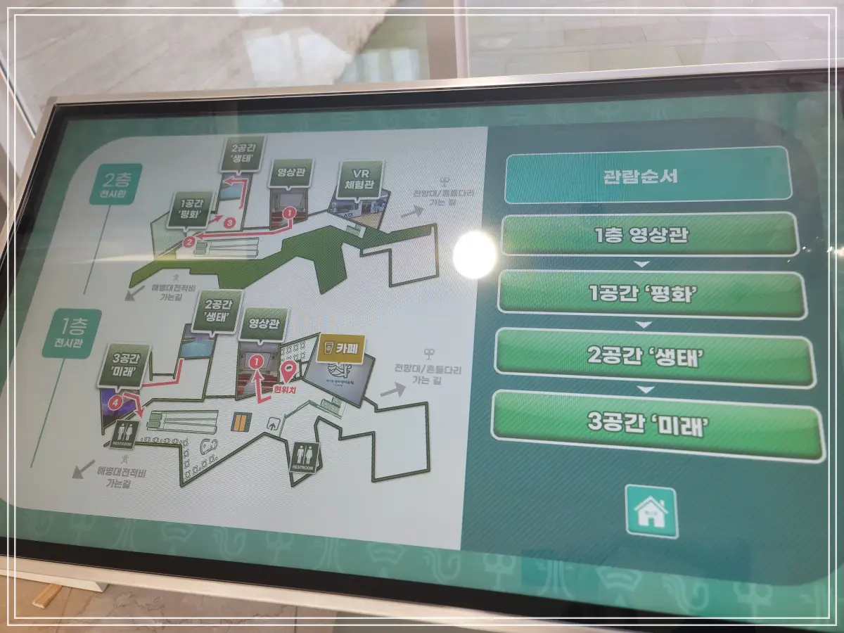 관람순서