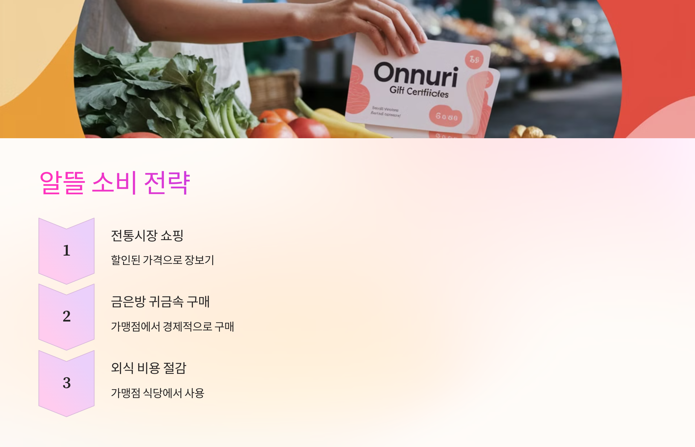 온누리상품권을 활용한 알뜰 소비 전략 💡